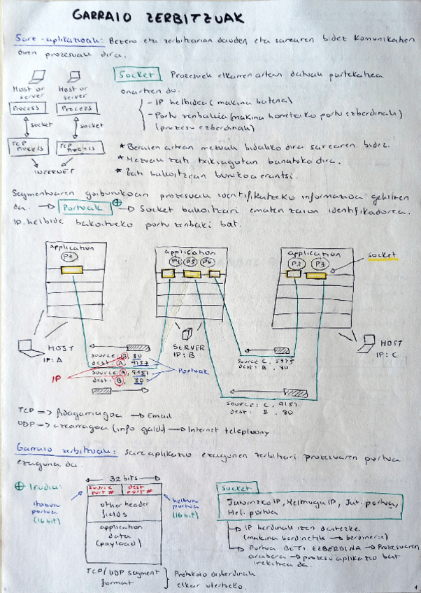 Miniatura del documento Garraio-zerbitzuak.pdf