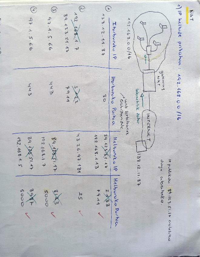 Miniatura del documento Nat-Ariketak.pdf