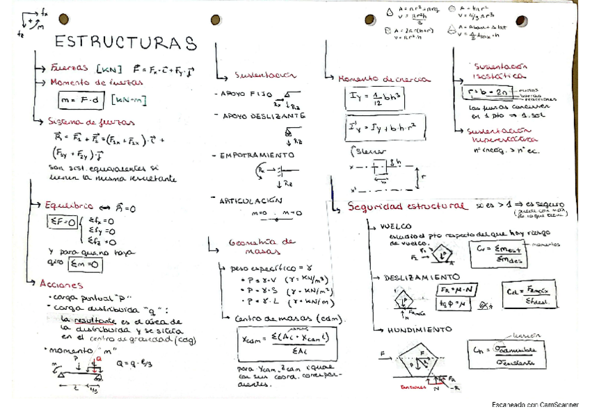 Miniatura del documento FORMULARIO-ESTRUCTURAS-1.pdf