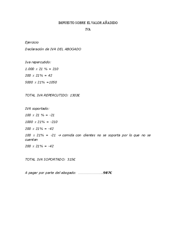 Miniatura del documento APUNTES-IVA-todos-los-temas.pdf
