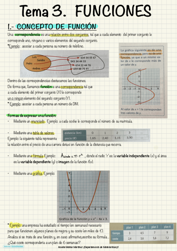 Miniatura del documento Funciones.pdf