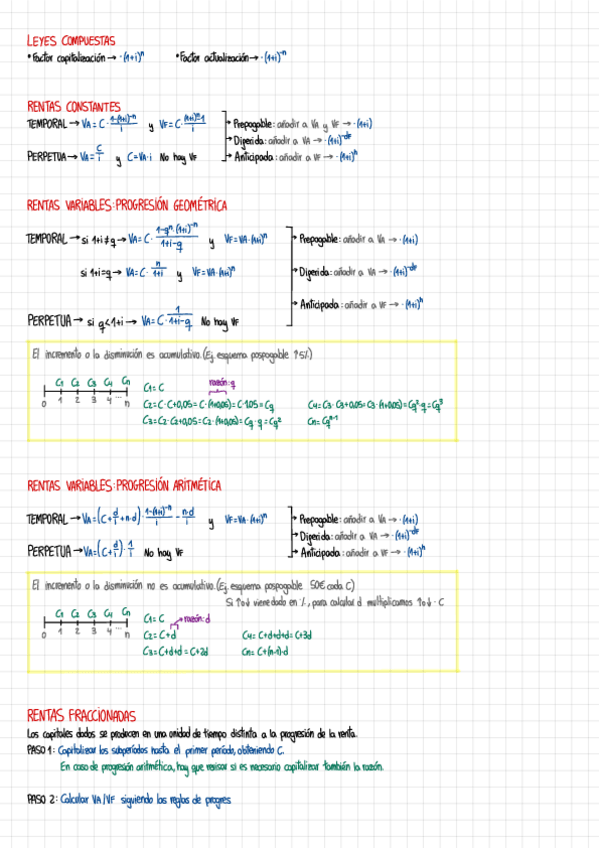 Miniatura del documento Formulas-rentas.pdf