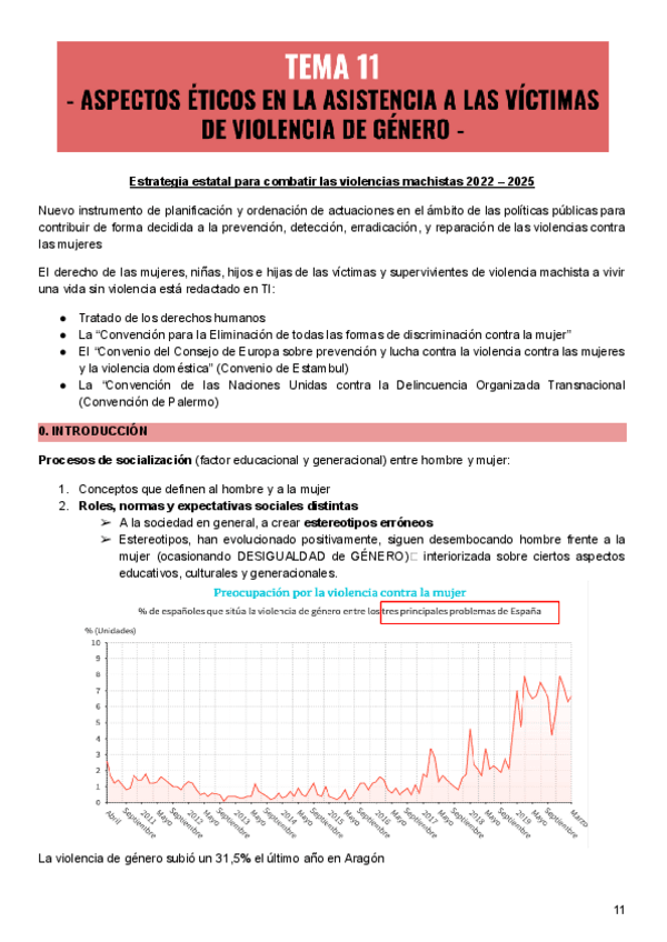 Miniatura del documento TEMA-11-ASPECTOS-ETICOS-EN-LA-ASISTENCIA-A-LAS-VICTIMAS-DE-VIOLENCIA-DE-GENERO.pdf