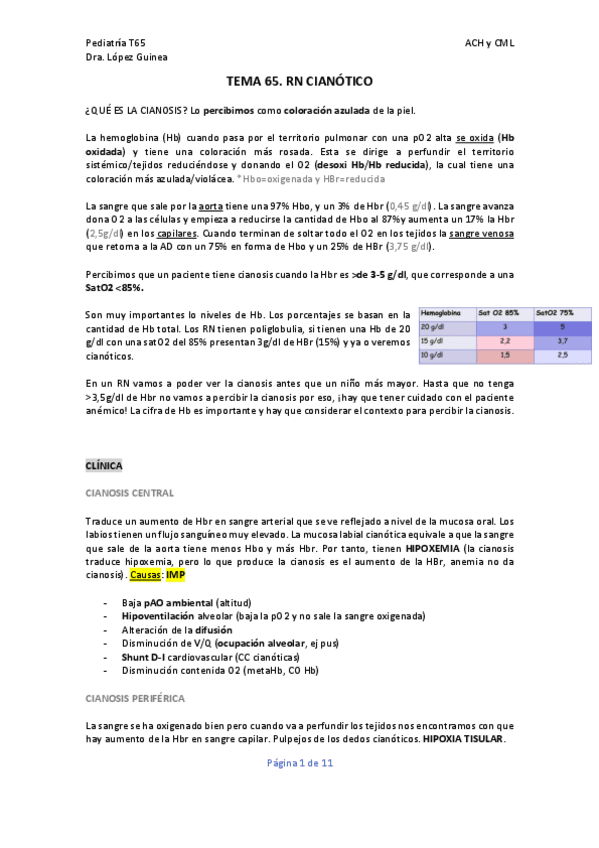 Miniatura del documento TEMA-65-PEDIA.pdf