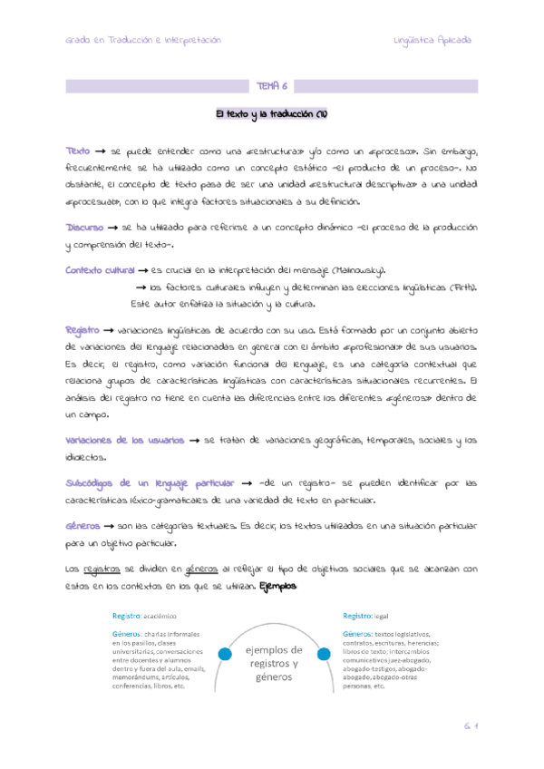 Miniatura del documento TEMA-6.-LAT.pdf