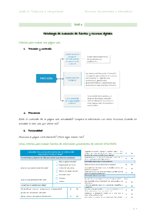 Miniatura del documento TEMA-8.-RDI.pdf