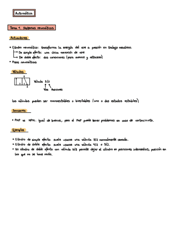 Miniatura del documento Resumen PEC 3 - Sistemas neumaticos y Grafcet.pdf