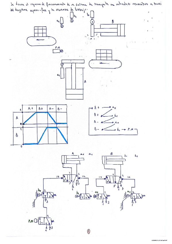Miniatura del documento Ejerciciosdeclase.pdf