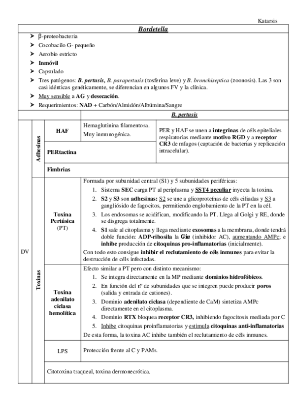 Miniatura del documento Bordetella.pdf