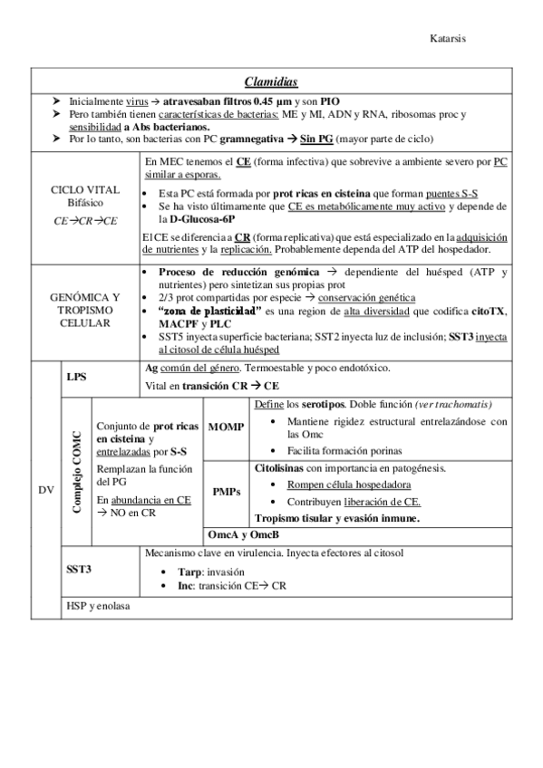 Miniatura del documento Clamidias.pdf