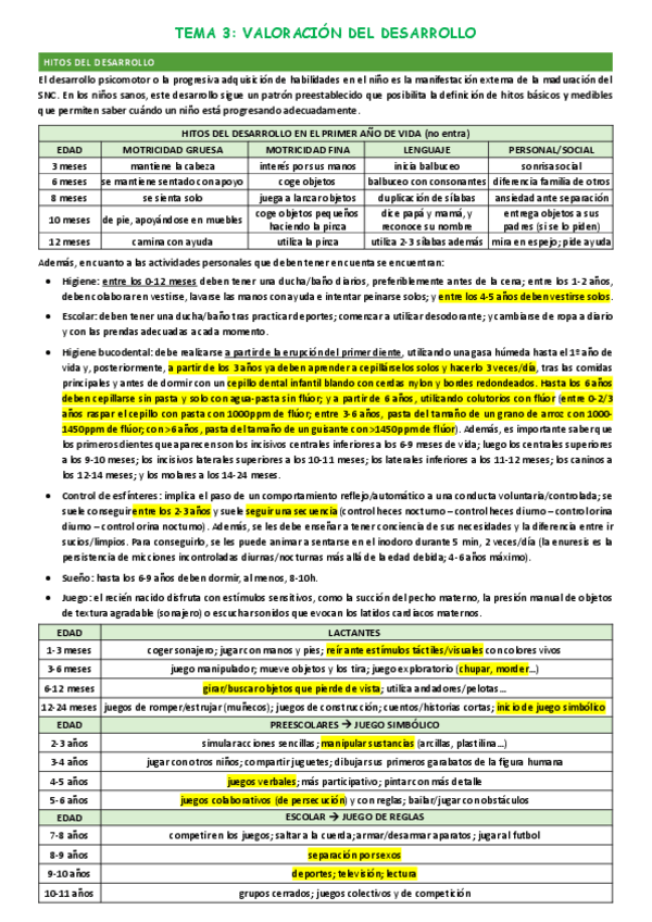 Miniatura del documento TEMA-3-VALORACION-DEL-DESARROLLO.pdf