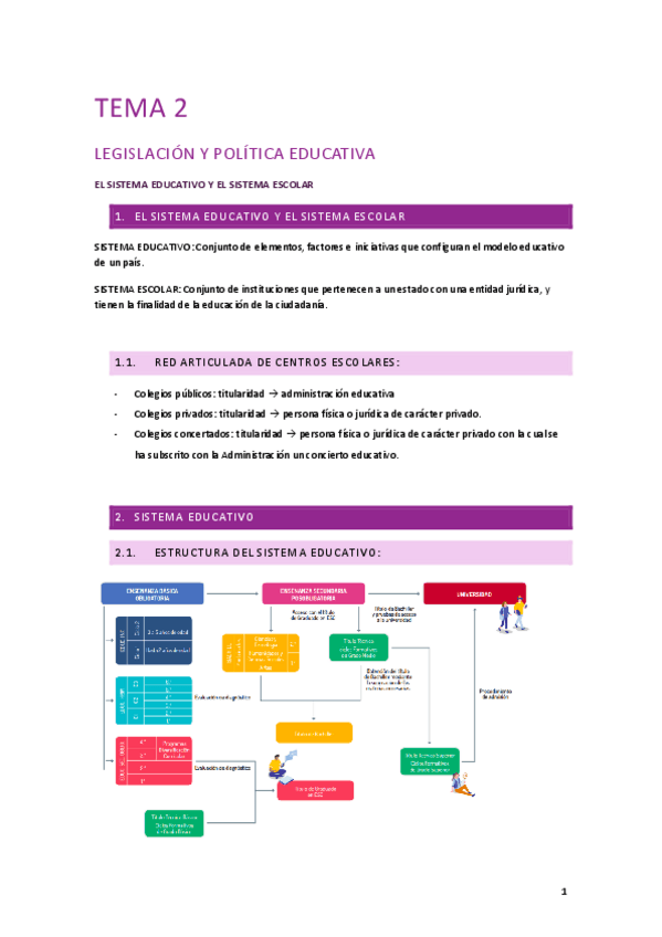 Miniatura del documento APUNTES-TEMA-2.pdf