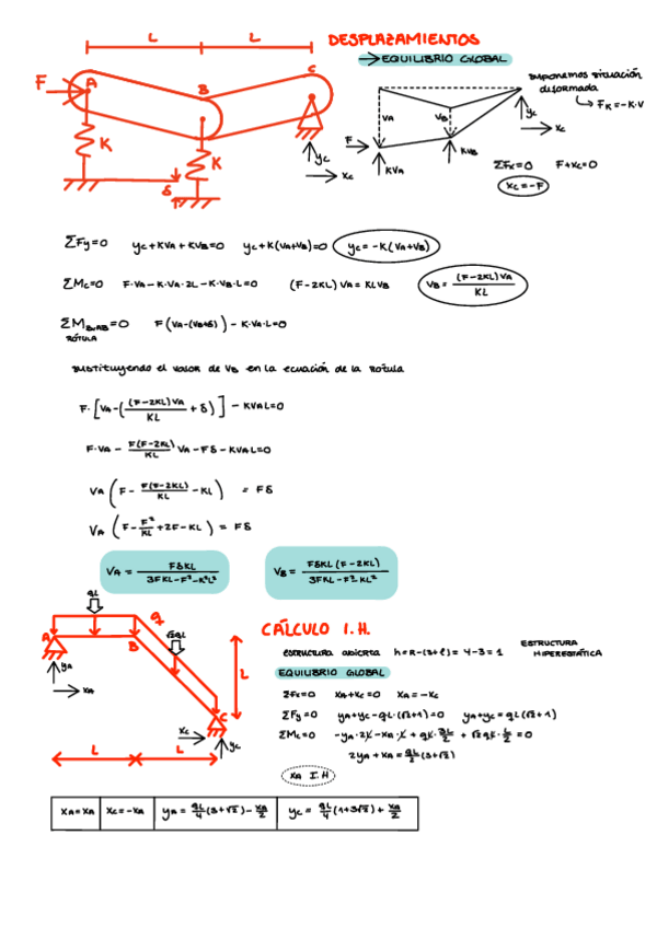 Miniatura del documento CUESTIONES-RESISTENCIA.pdf
