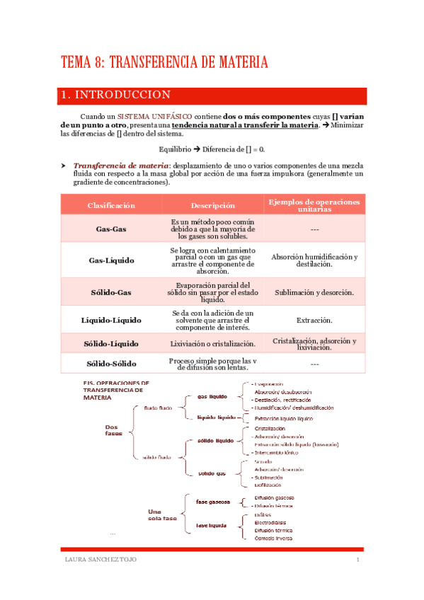 Miniatura del documento Tema-8-Transferencia-de-materia.pdf
