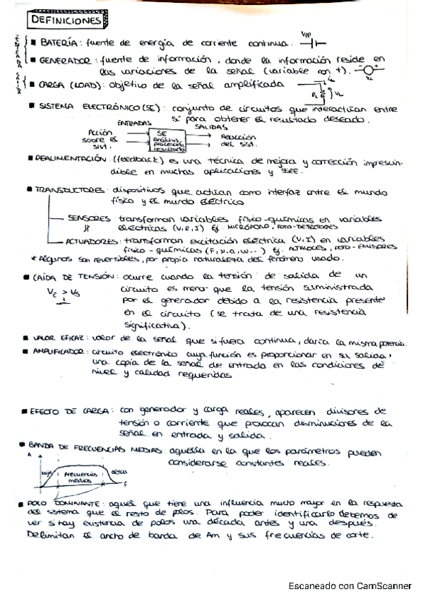 Miniatura del documento DEFINICIONES-EXAMEN-FUNDAMENTOS-DE-LA-ELECTRONICA.pdf