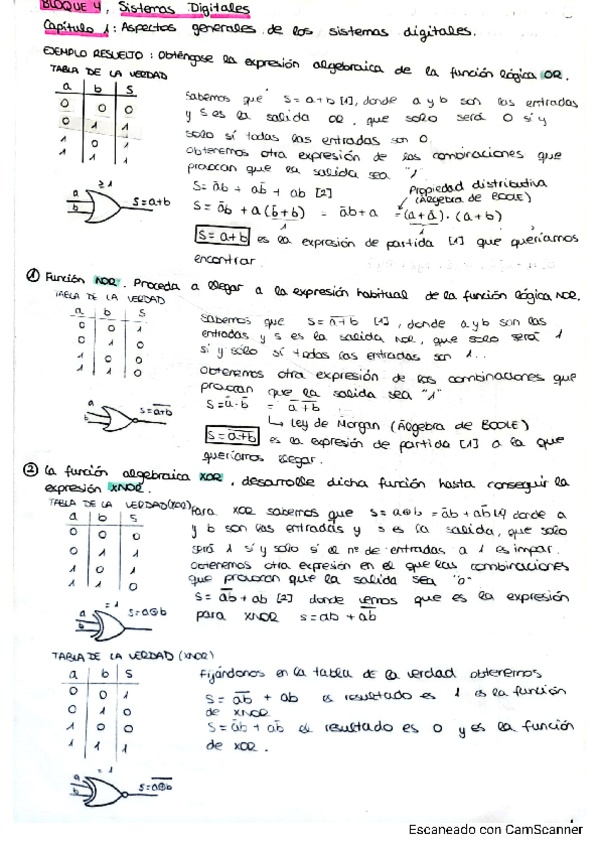 Miniatura del documento EJERCICIOS-B4-SISTEMAS-DIGITALES.pdf