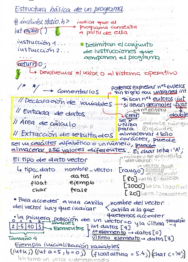 Miniatura del documento Resumen-de-la-teoria-y-funciones-para-el-primer-parcial.pdf
