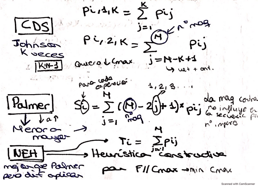 Miniatura del documento Formulas-parcial-2-pcpo.pdf