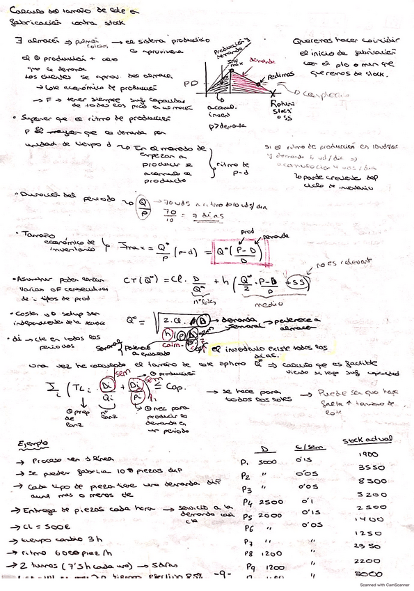 Miniatura del documento Videos-parcial-2-pcpo.pdf