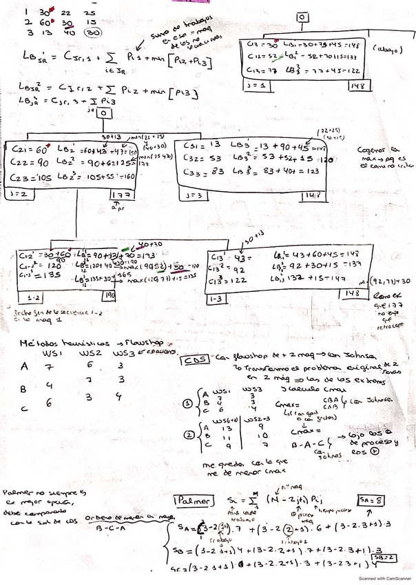 Miniatura del documento Clases-parcial-2-pcpo.pdf