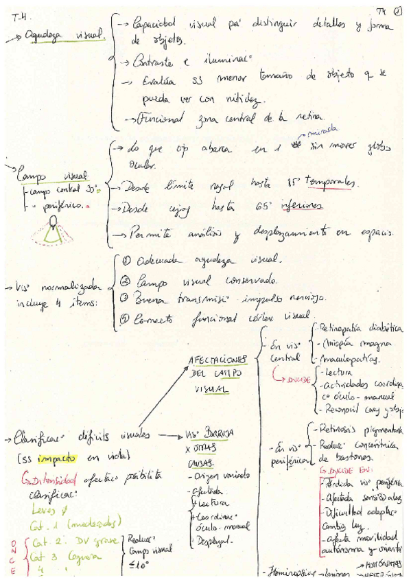 Miniatura del documento T4.pdf