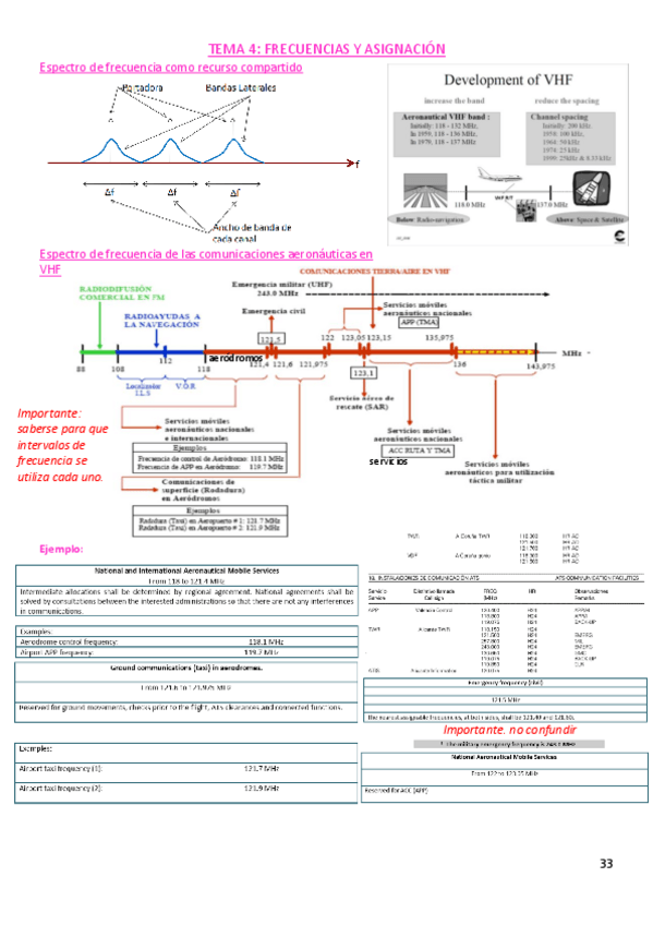 Miniatura del documento Apuntes-Tema-4.pdf