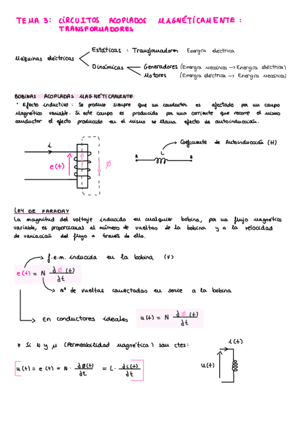 Miniatura del documento ResumenT2-Transformador-Monofasico.pdf