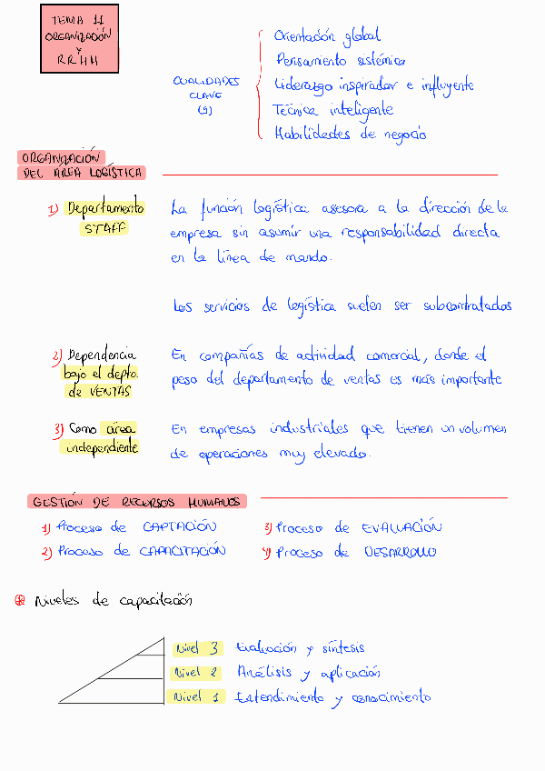 Miniatura del documento FLOGESQTEMA-11240212231723.pdf