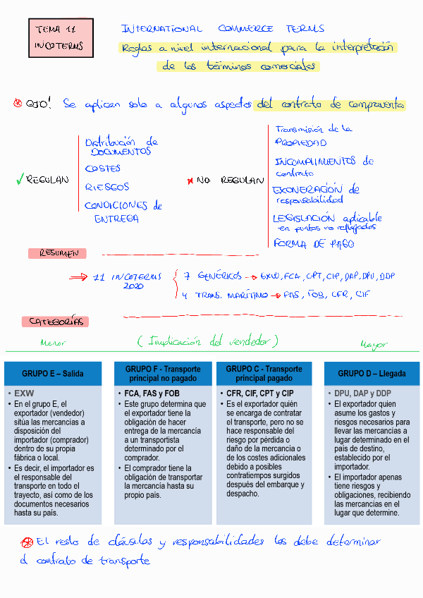 Miniatura del documento GTIESQTEMA-11240210155257.pdf