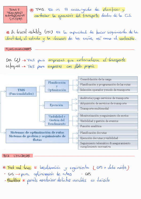 Miniatura del documento TALOGESQTEMA-8240623161032.pdf