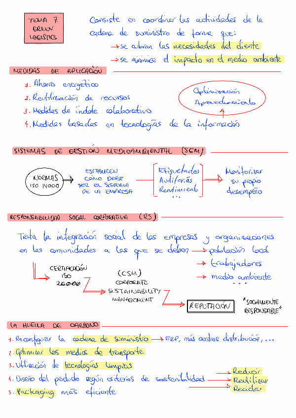 Miniatura del documento TFUTESQTEMA-7240514190330.pdf