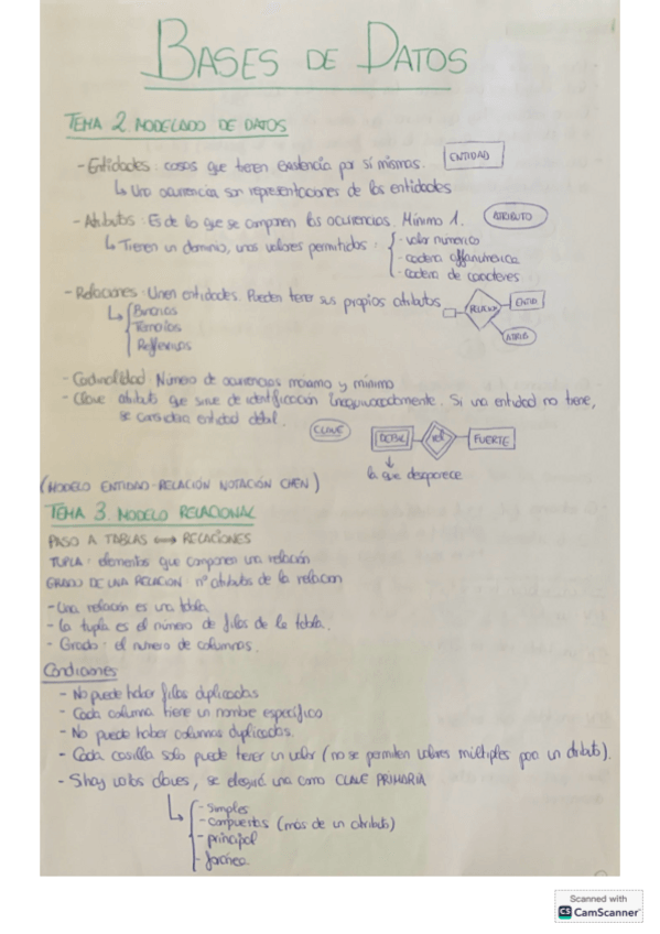Miniatura del documento Apuntes-teoria--ejs.pdf