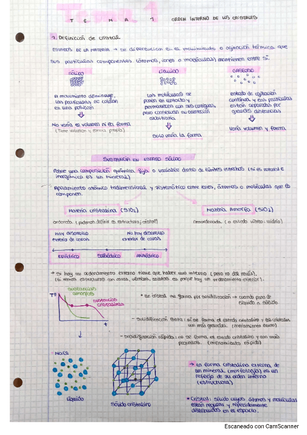 Miniatura del documento Tema-1-cristalografia-resumen.pdf