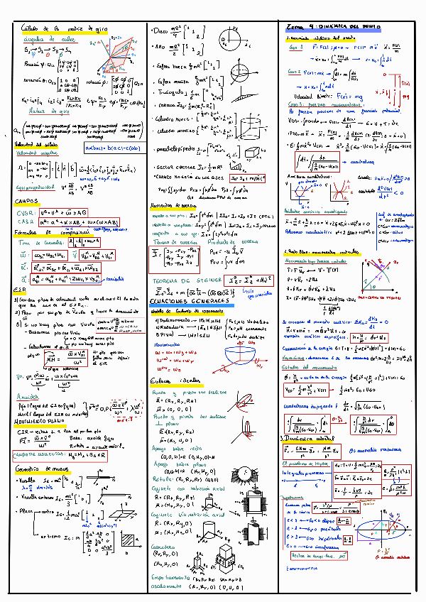 Miniatura del documento Formulario-mecanica.pdf