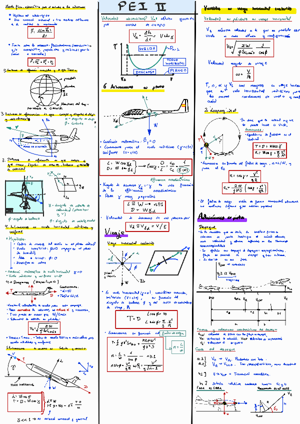 Miniatura del documento Infografias-de-los-temas-TAE.pdf
