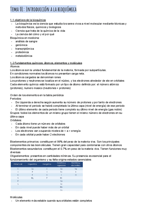 Miniatura del documento Intro-a-la-bioquimica.pdf