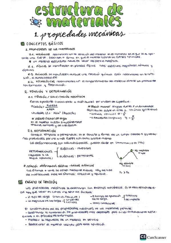 Miniatura del documento Apuntes-T1-T5-Estructura-Materiales-1.pdf