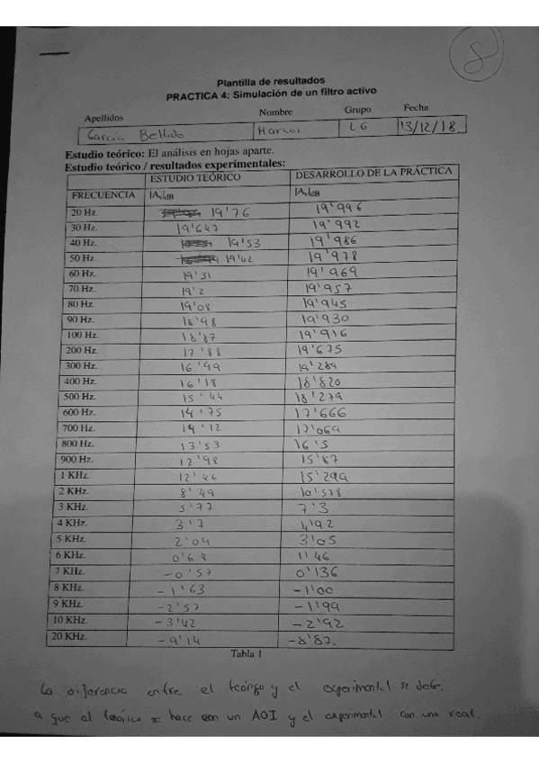 Miniatura del documento practica4.pdf