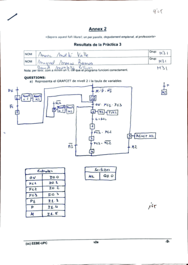 Miniatura del documento CIAP3.pdf