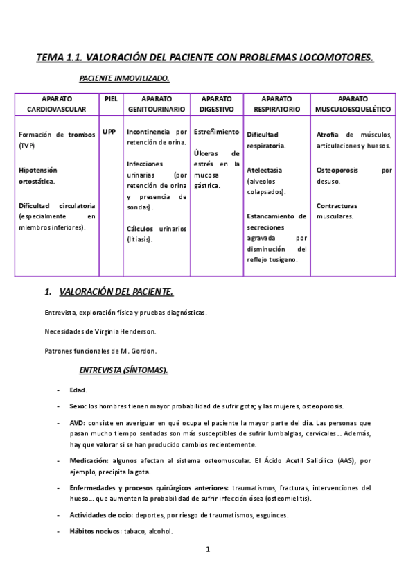 Miniatura del documento TEMA1.1.-MQ3-23-24-VALORACION-DEL-PACIENTE-CON-PROBLEMAS-LOCOMOTORES.pdf