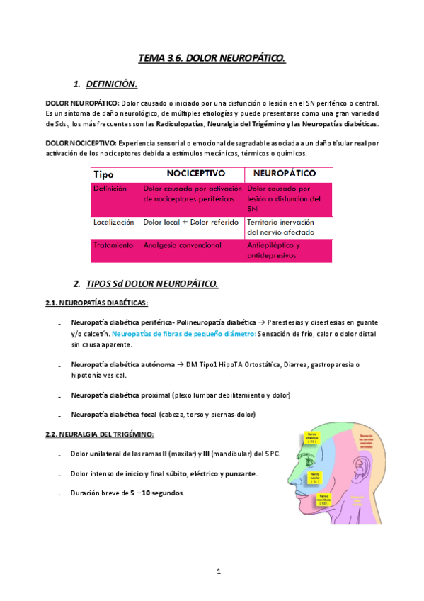 Miniatura del documento TEMA3.6.-MQ3-23-24-DOLOR-NEUROPATICO.pdf