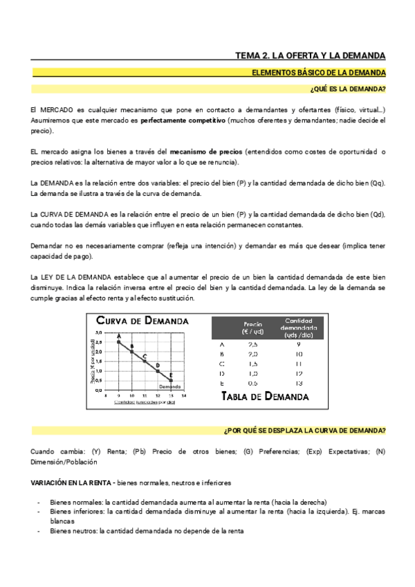 Miniatura del documento ECONOMIA-TEMA-2.pdf
