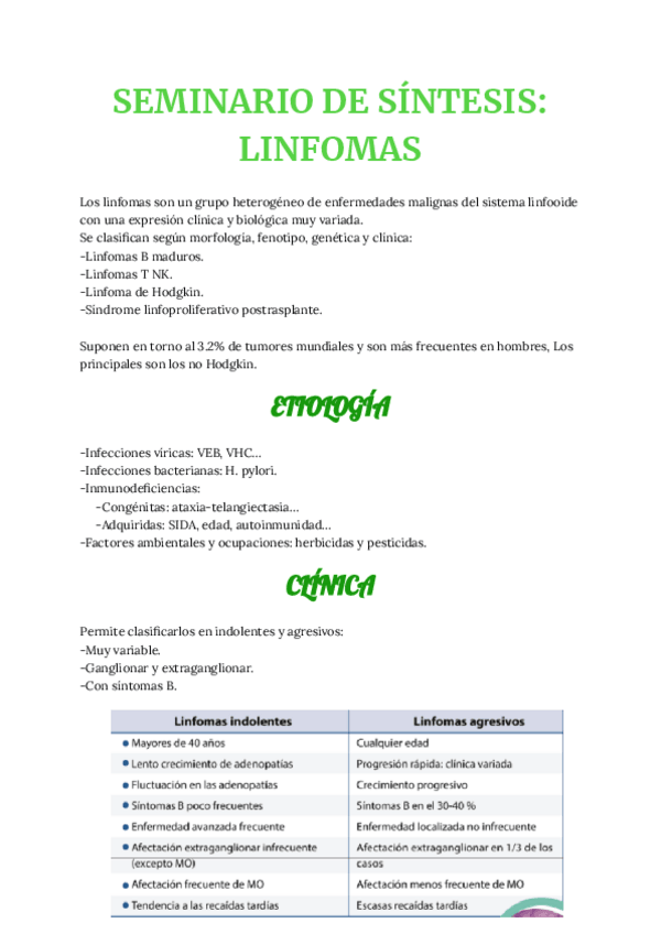 Miniatura del documento SEMINARIO-DE-SINTESIS-LINFOMAS.pdf