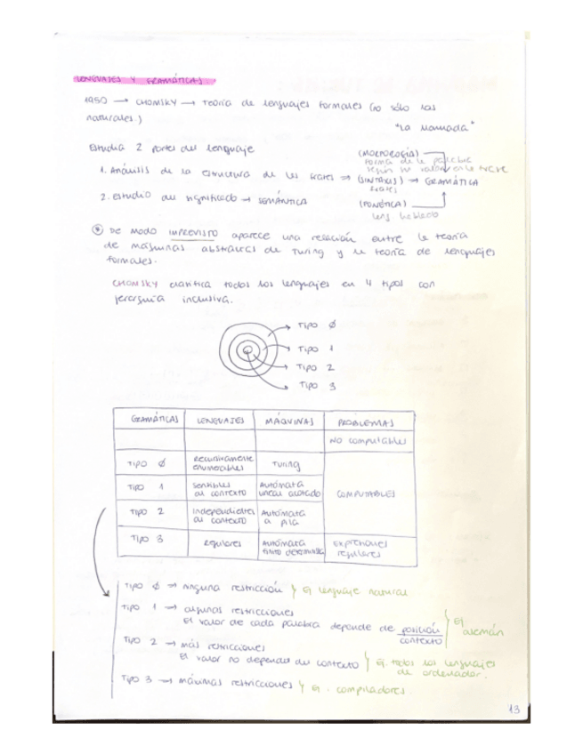 Miniatura del documento 2a-parte-logica.pdf