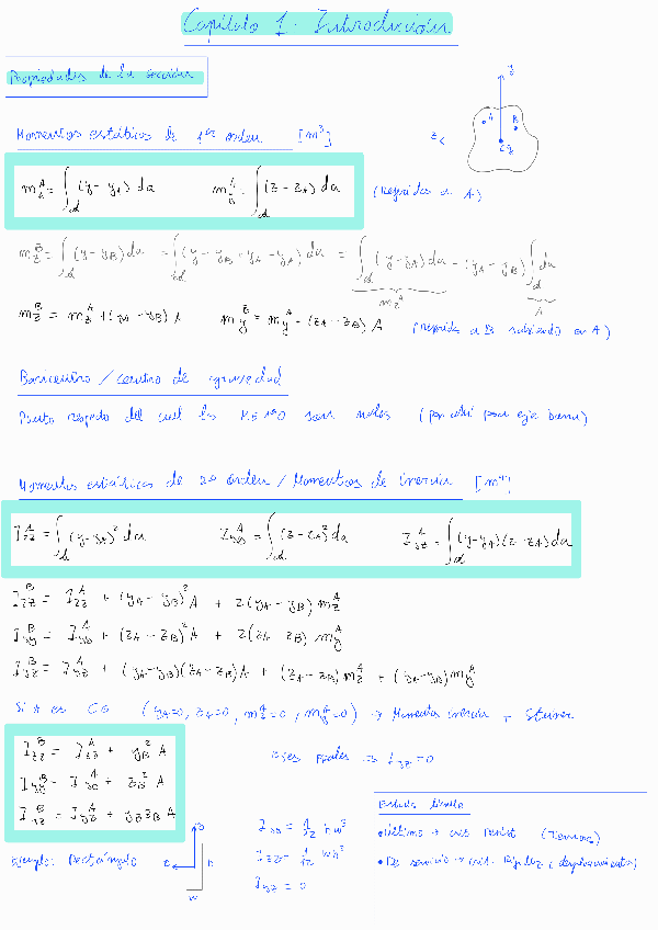 Miniatura del documento Resistencia-Apuntes-Libro.pdf