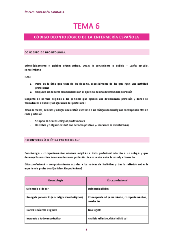 Miniatura del documento Etica-tema-6.-Codigo-deontologico-de-la-enfermeria-espanola.pdf