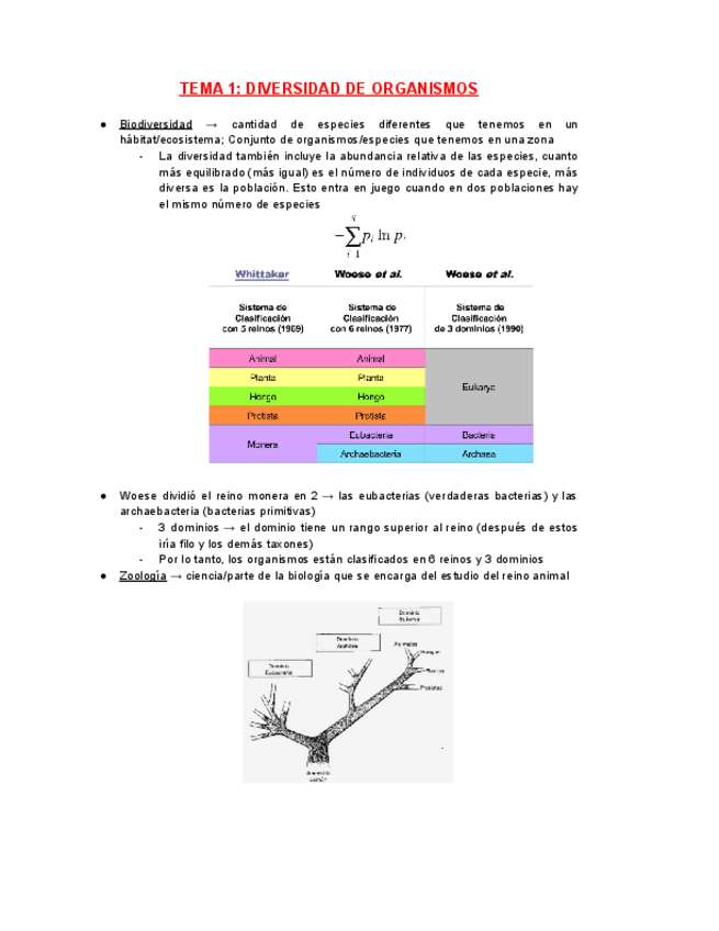 Miniatura del documento ZOOLOGIA-TEMA-1.pdf
