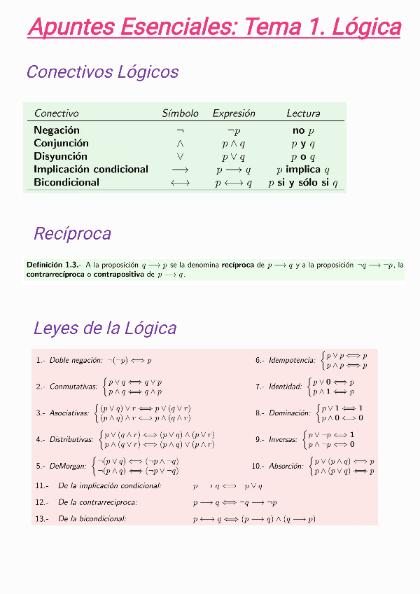 Miniatura del documento Apuntes-esenciales-MDIS-Tema-1.pdf