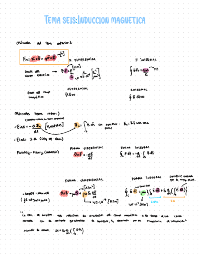 Miniatura del documento FORMULARIO-SEGUNDO-PARCIAL-FISICA-II.pdf
