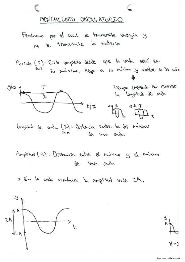 Miniatura del documento ONDAS BV.pdf
